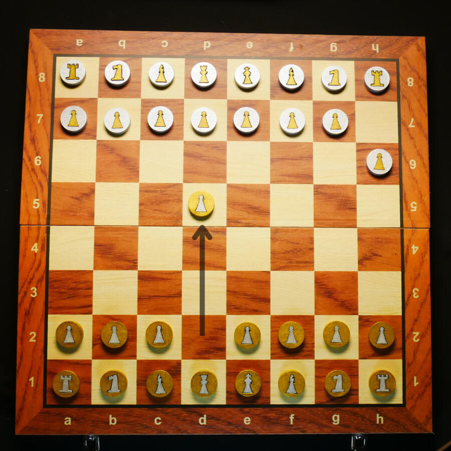 Learn the Language of the Board